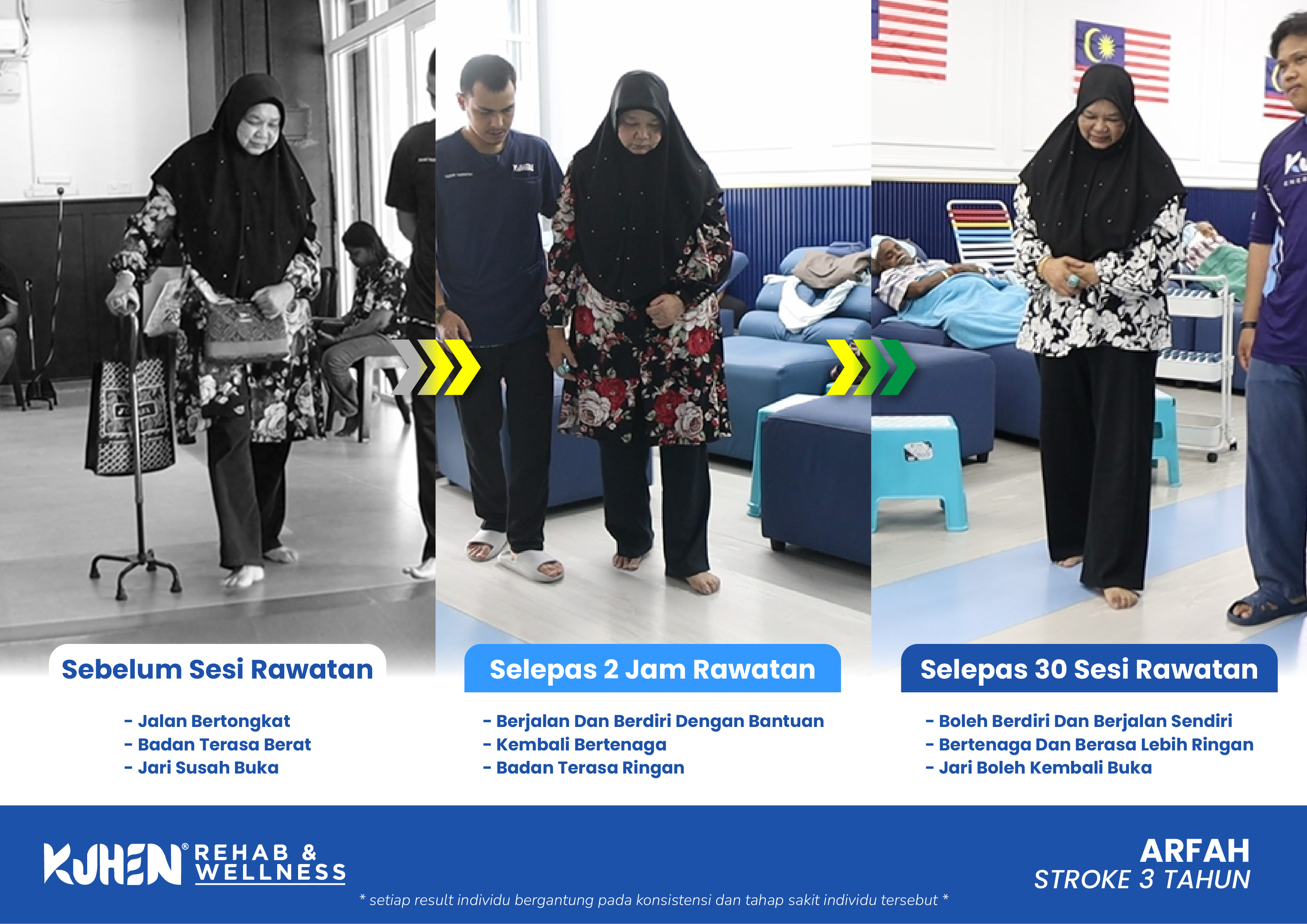 Hard Sell Post_Live Host_Board_Template Ready_Arfah binti Mat_[1]_result