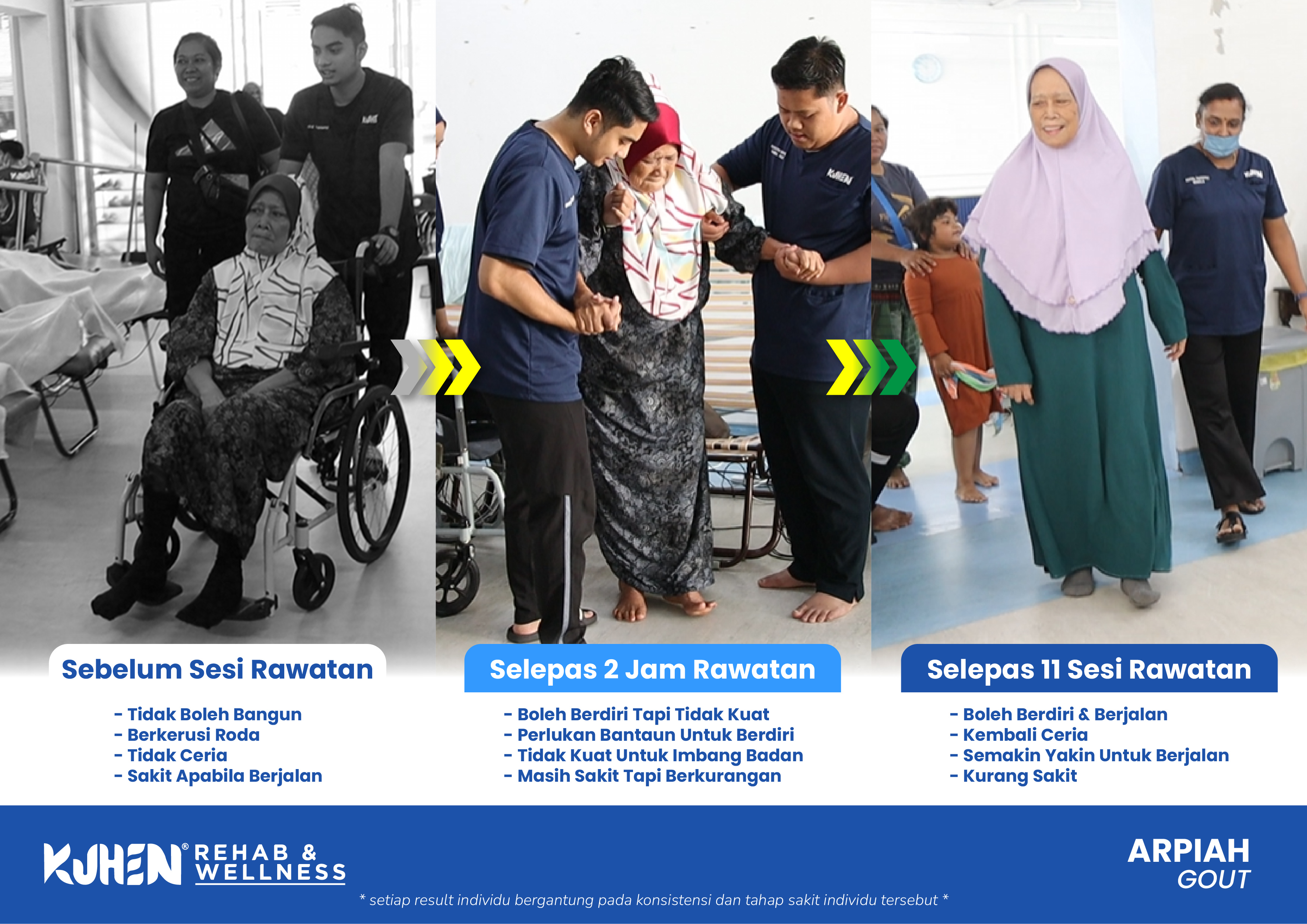 Hard Sell Post_Live Host_Board_Template Ready_Arpiah_[1]_result