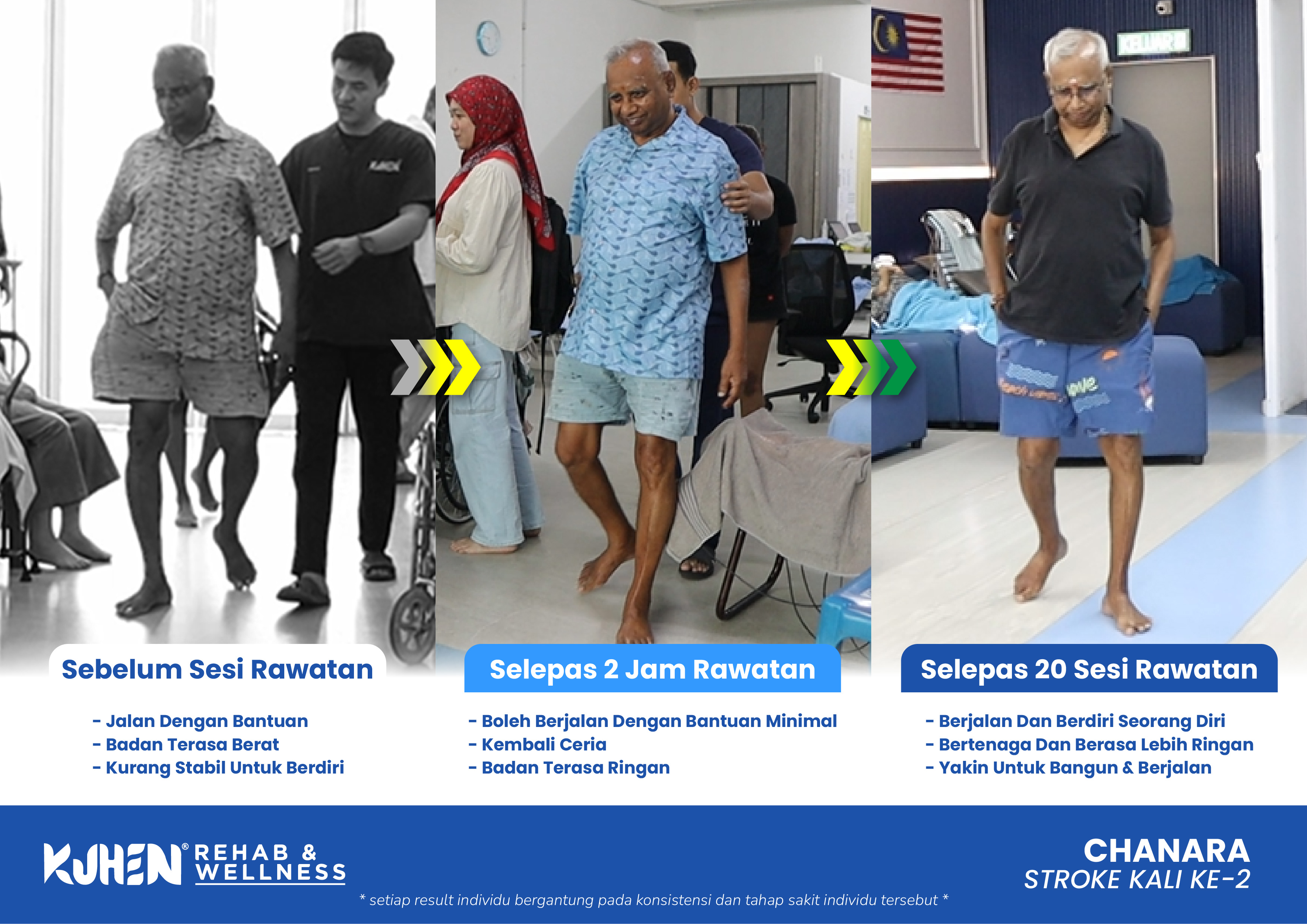 Hard Sell Post_Live Host_Board_Template Ready_Chanara_[1]_result