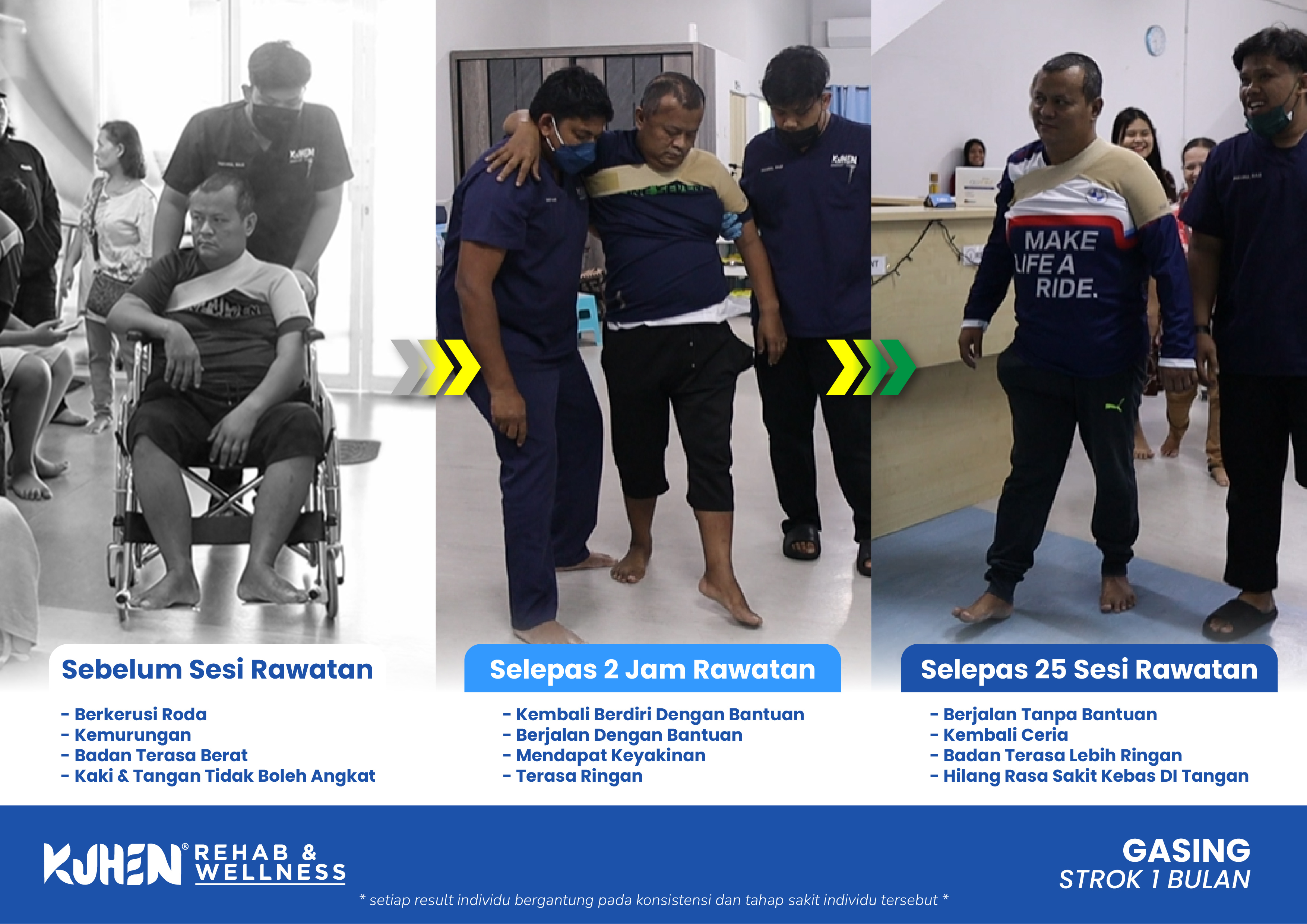 Hard Sell Post_Live Host_Board_Template Ready_Gasing_[2]_result