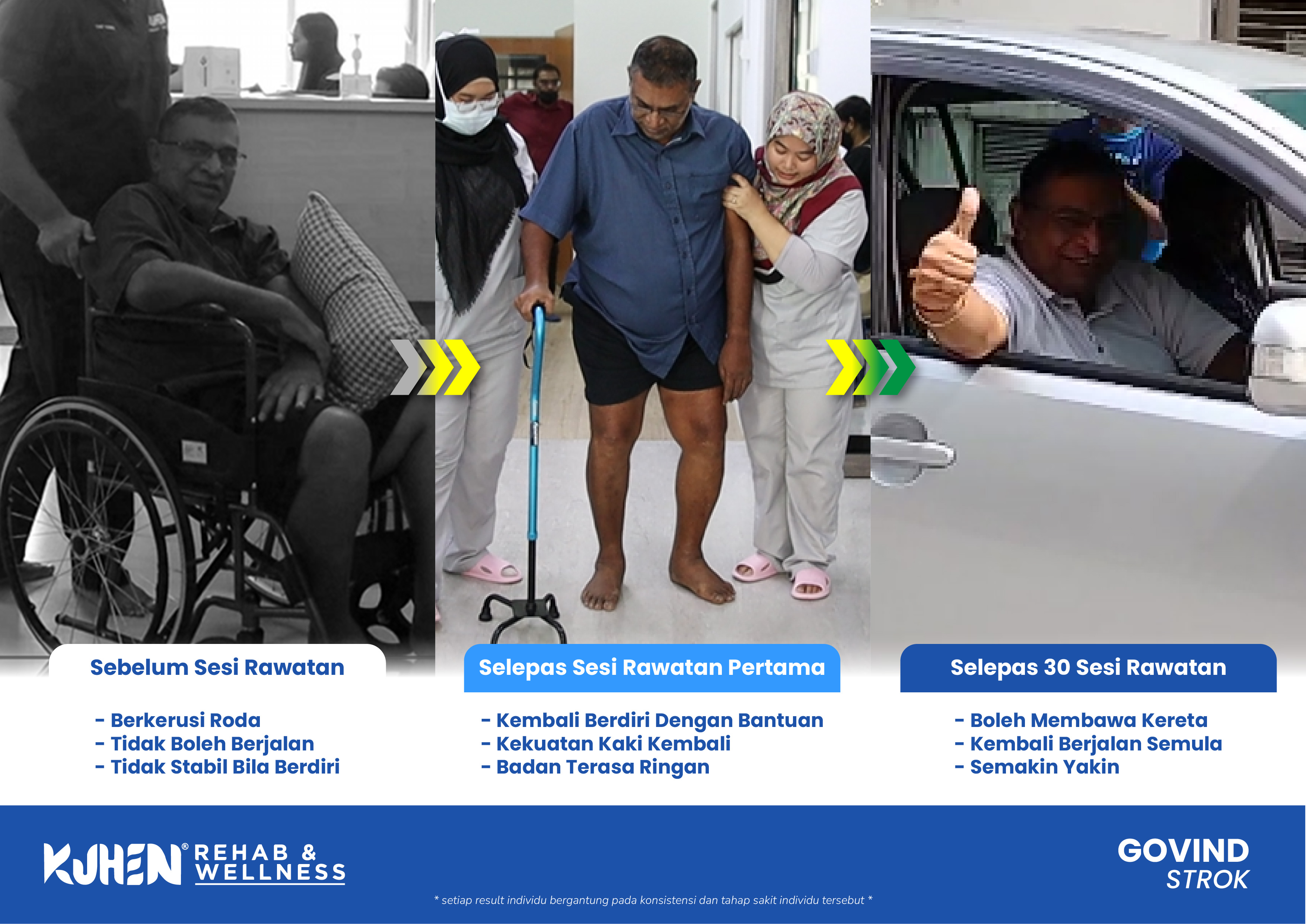 Hard Sell Post_Live Host_Board_Template Ready_Govind_[1]_result