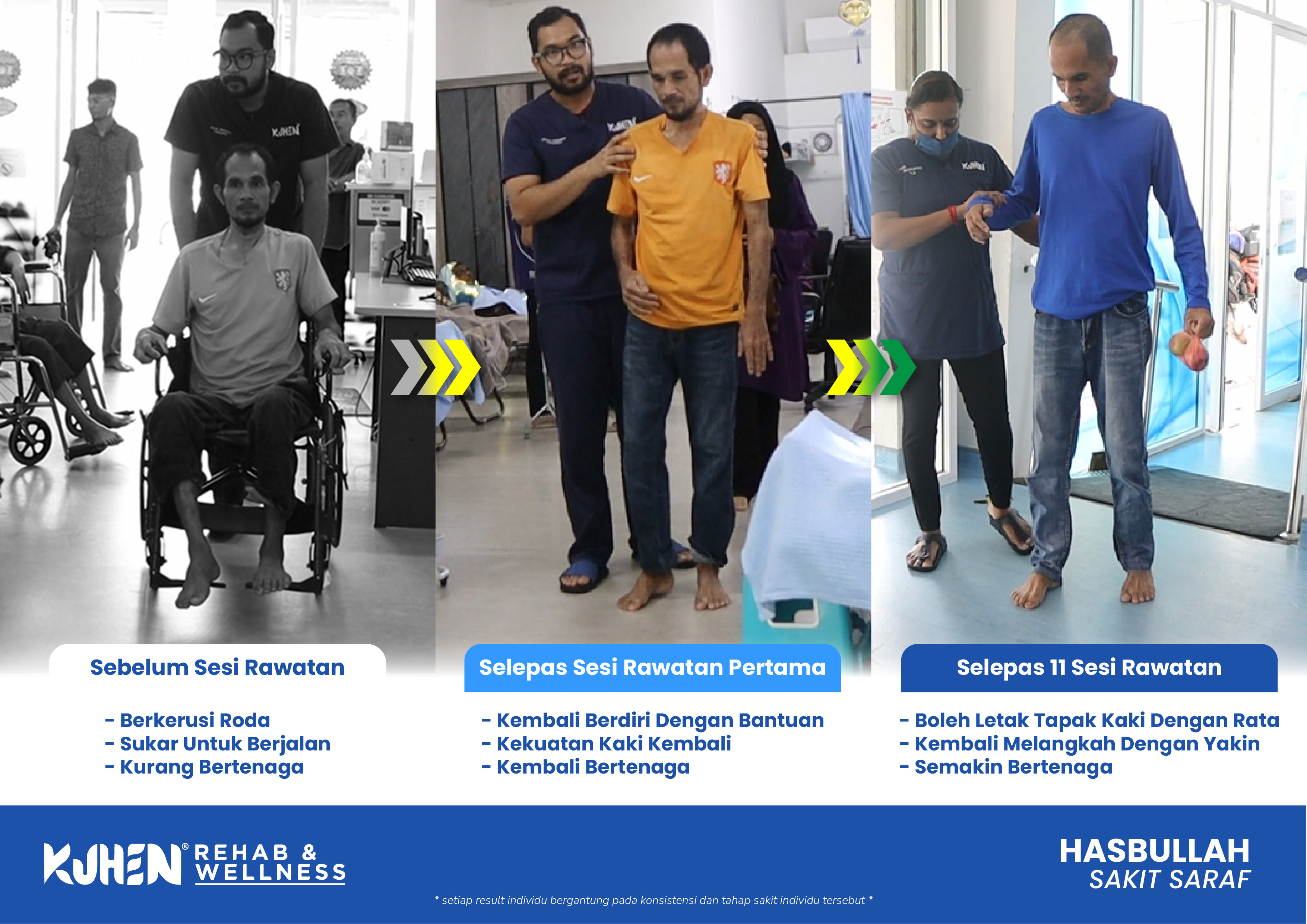 Hard Sell Post_Live Host_Board_Template Ready_Hasbullah_[1]_result