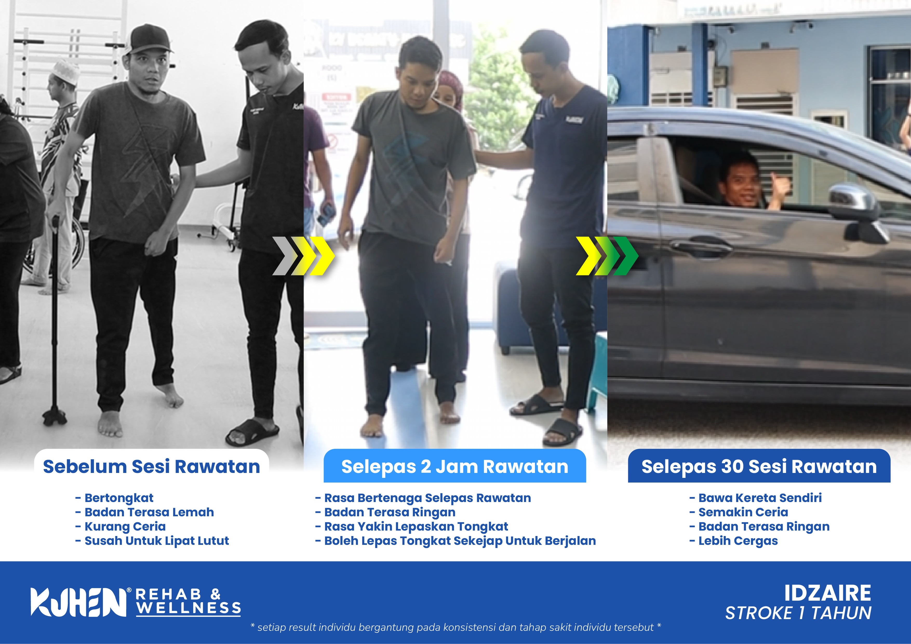 Hard Sell Post_Live Host_Board_Template Ready_Idzaire_[1]_result