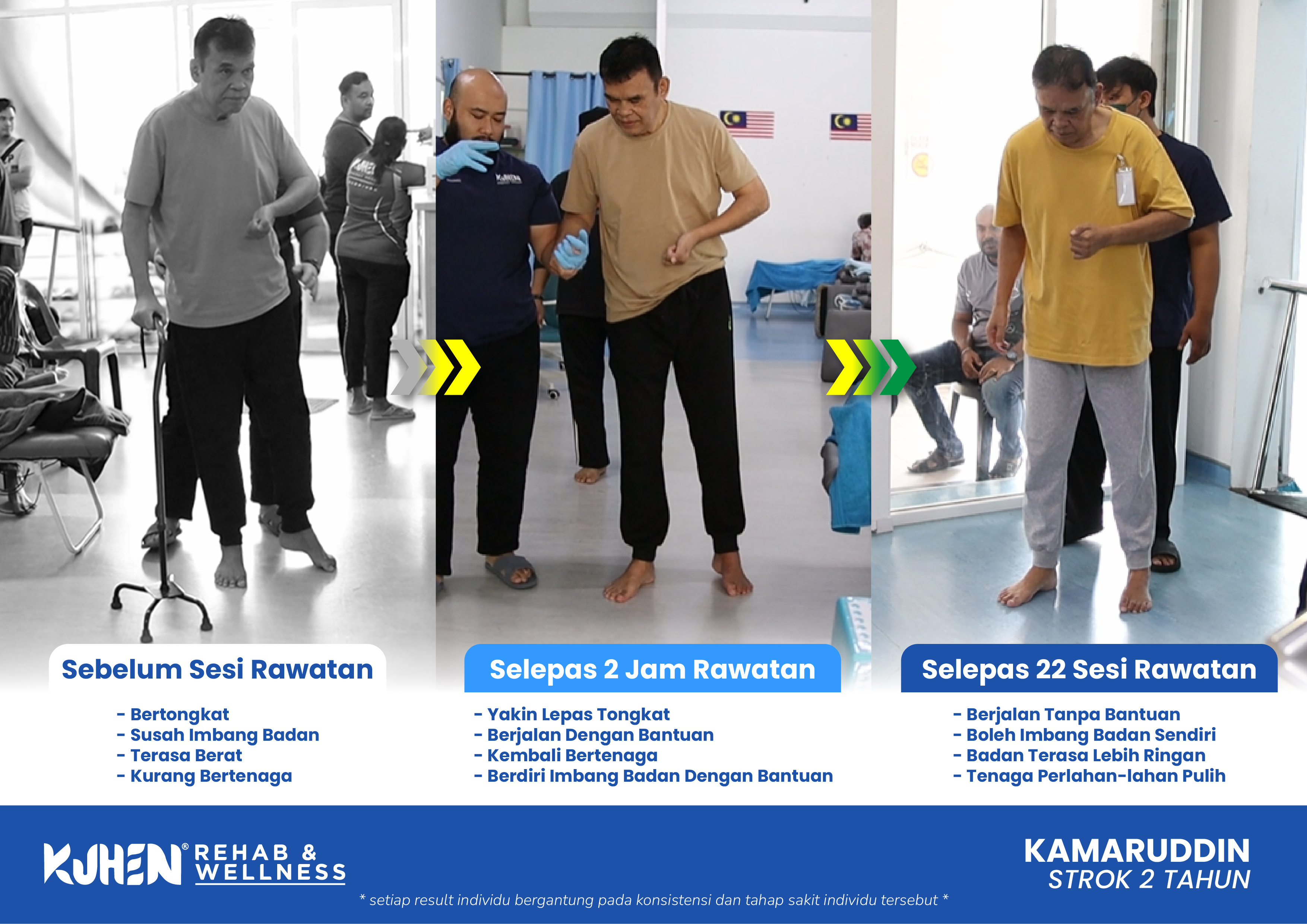 Hard Sell Post_Live Host_Board_Template Ready_Kamaruddin_[1]_result