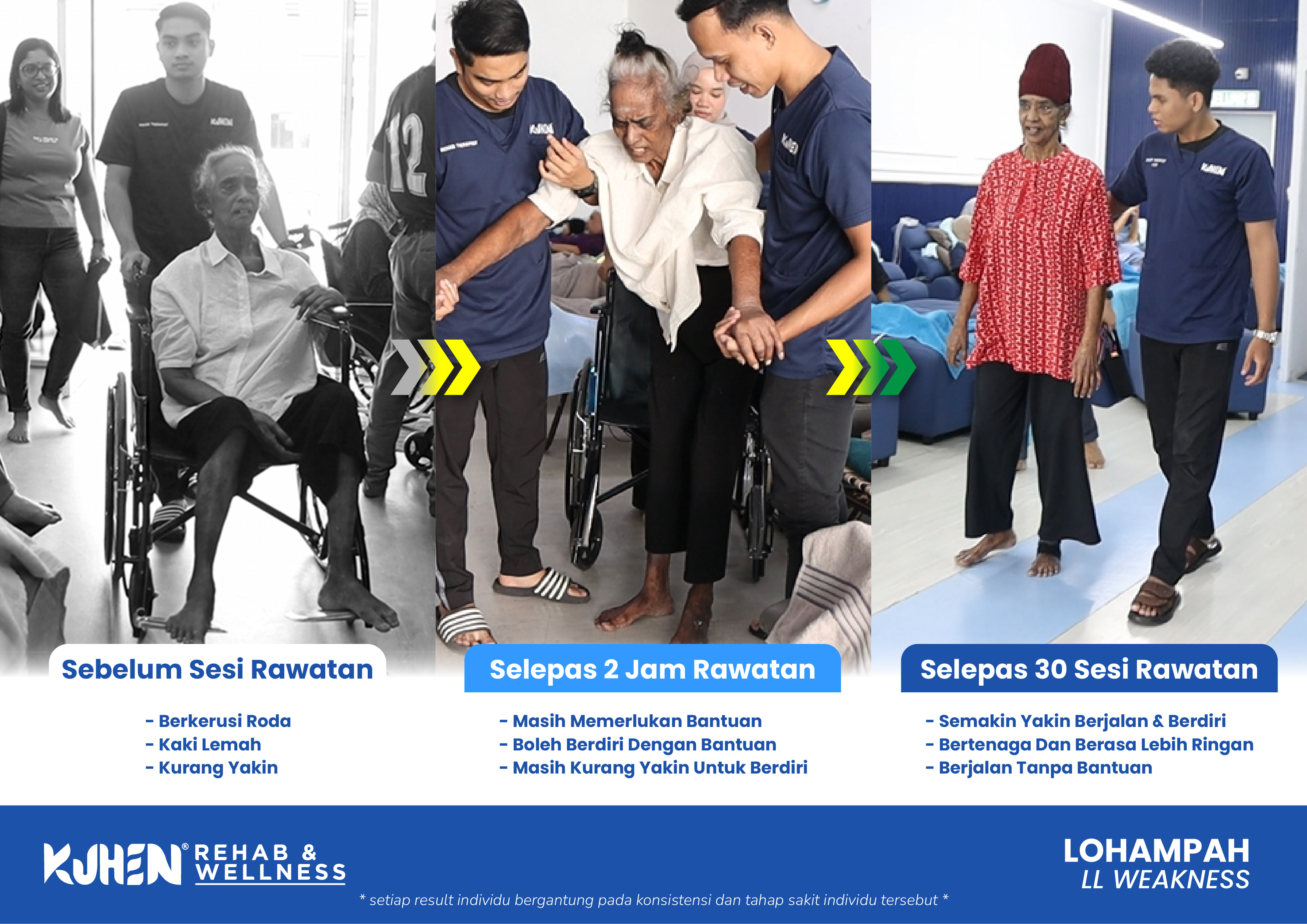 Hard Sell Post_Live Host_Board_Template Ready_Lohampah_[1]_result