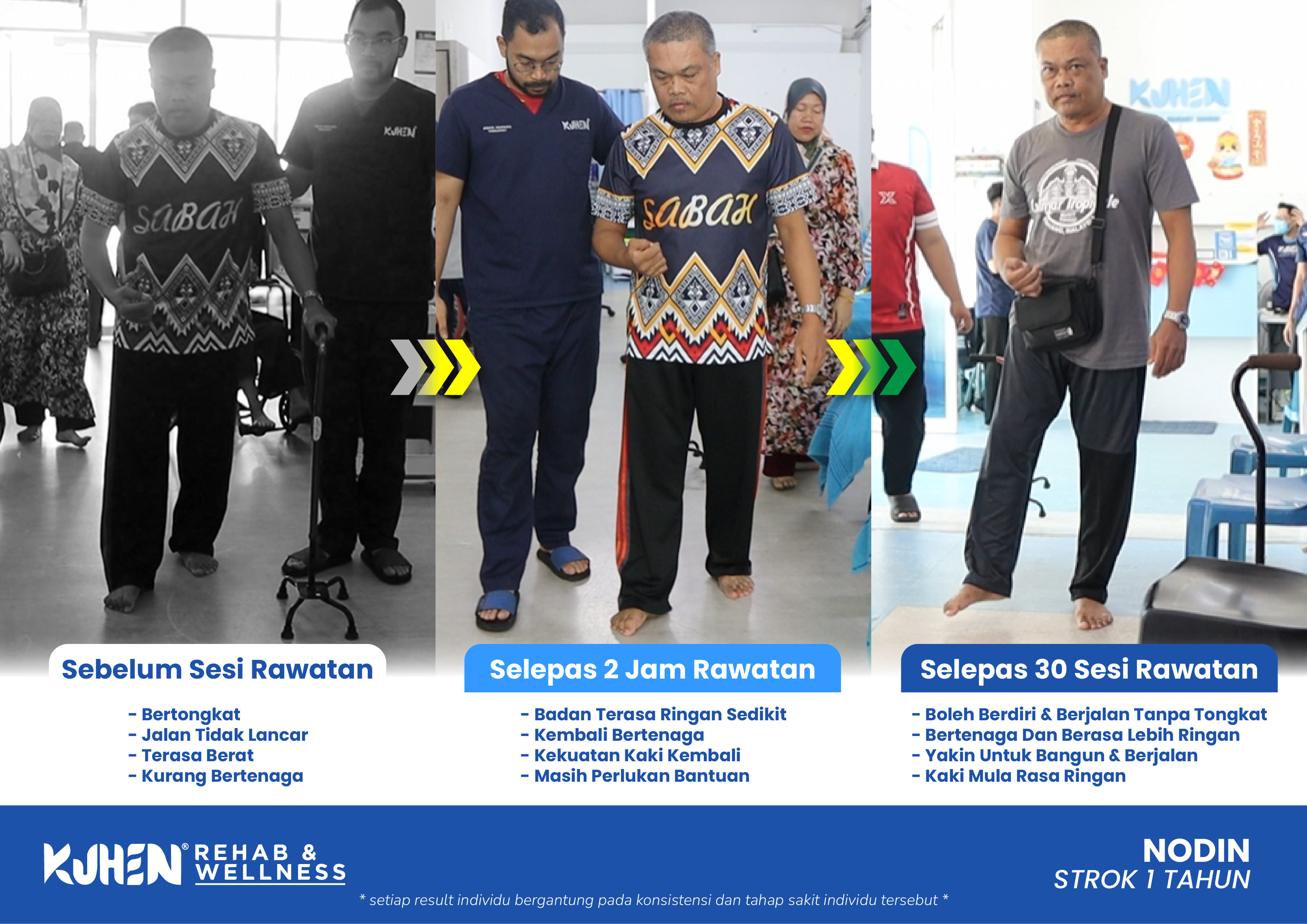 Hard Sell Post_Live Host_Board_Template Ready_Nodin_[1]_result