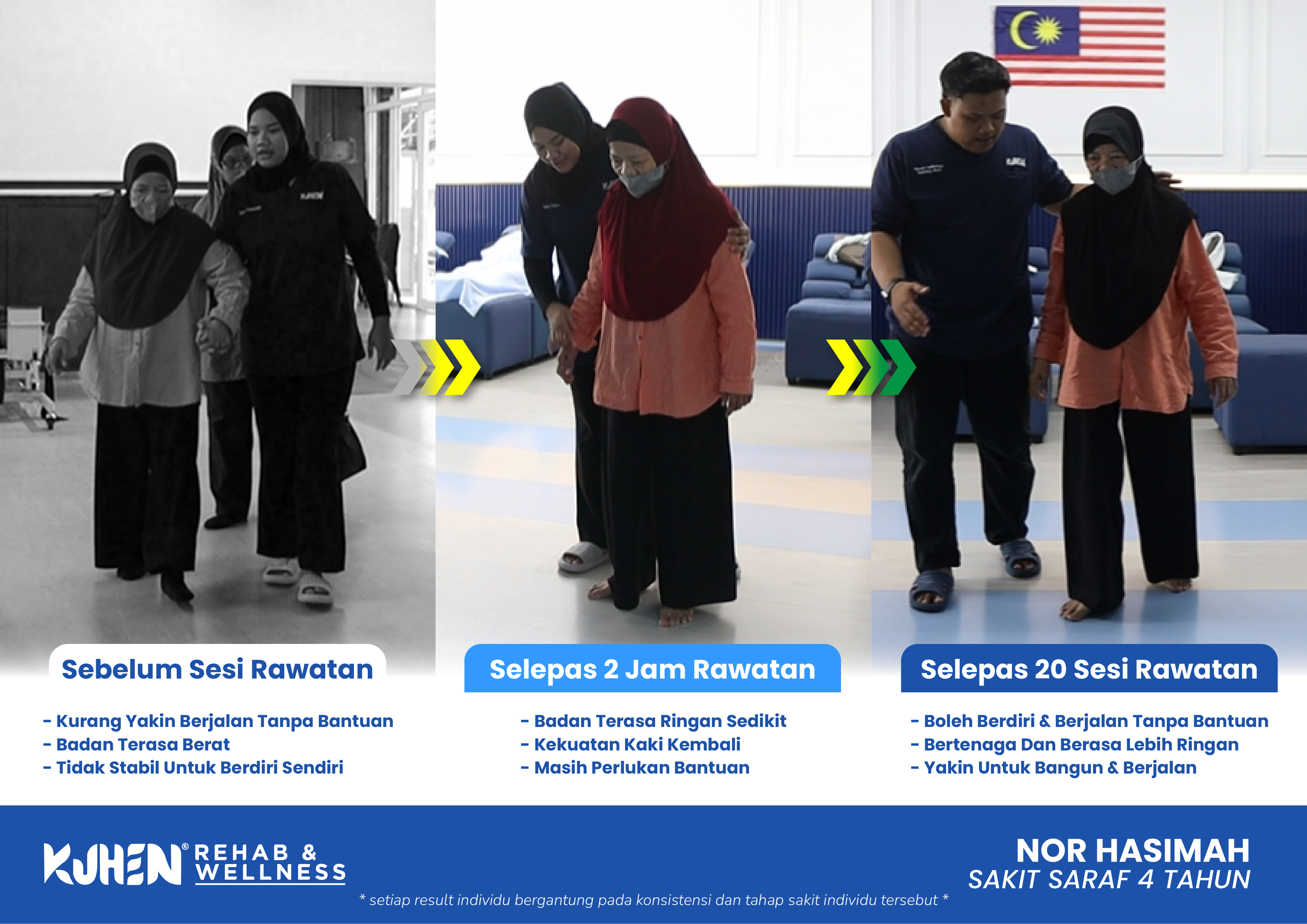 Hard Sell Post_Live Host_Board_Template Ready_Nor Hasimah_[1]_result