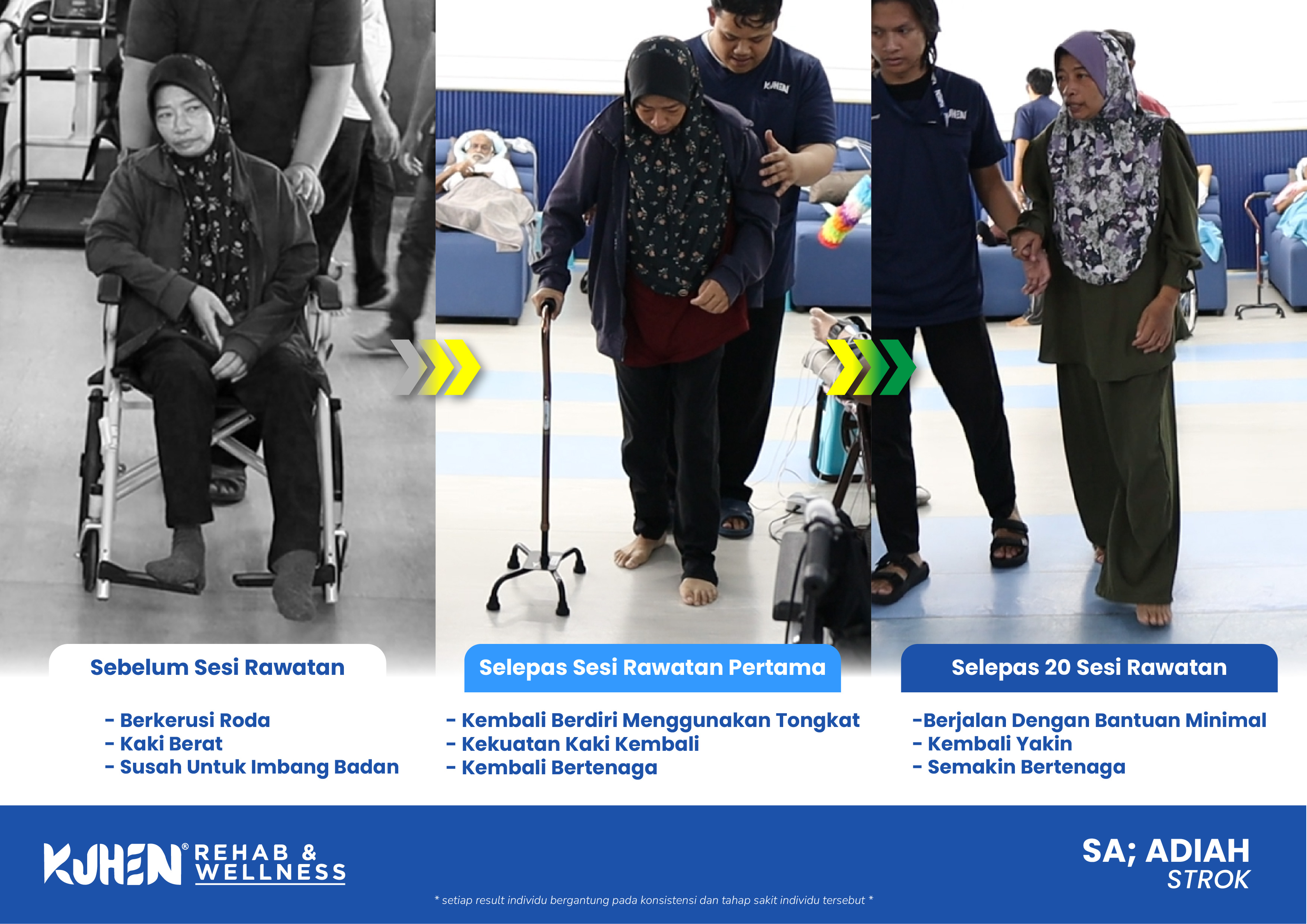 Hard Sell Post_Live Host_Board_Template Ready_Sa' adiah_[1]_result