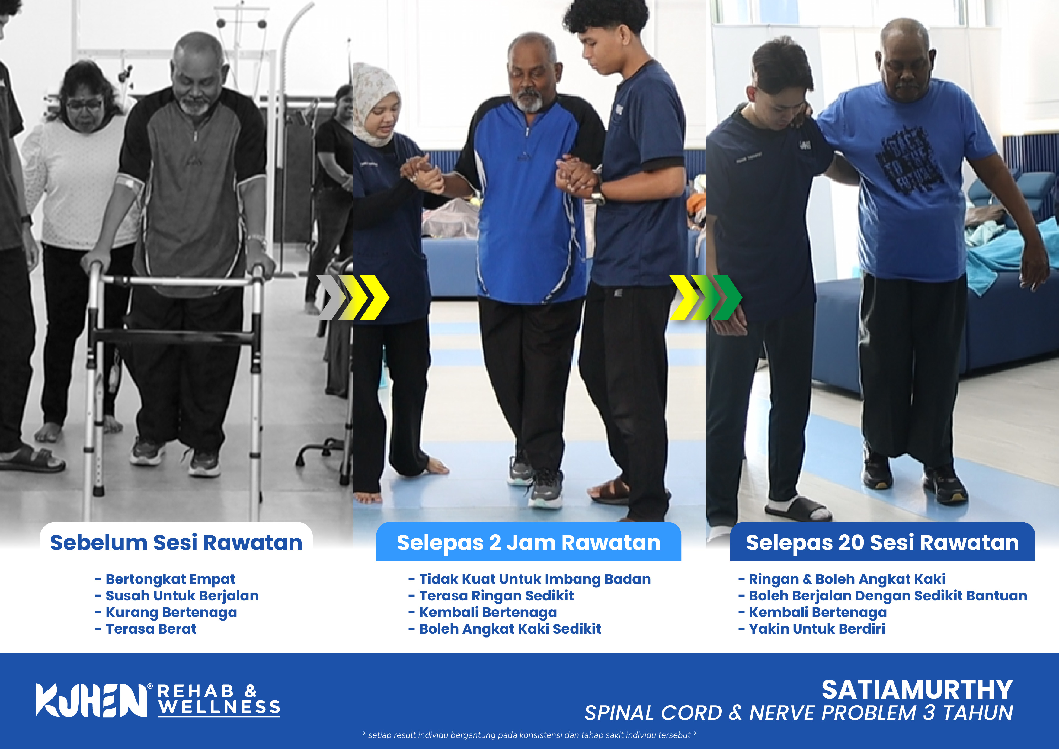 Hard Sell Post_Live Host_Board_Template Ready_Satiamurthy_[1]_result