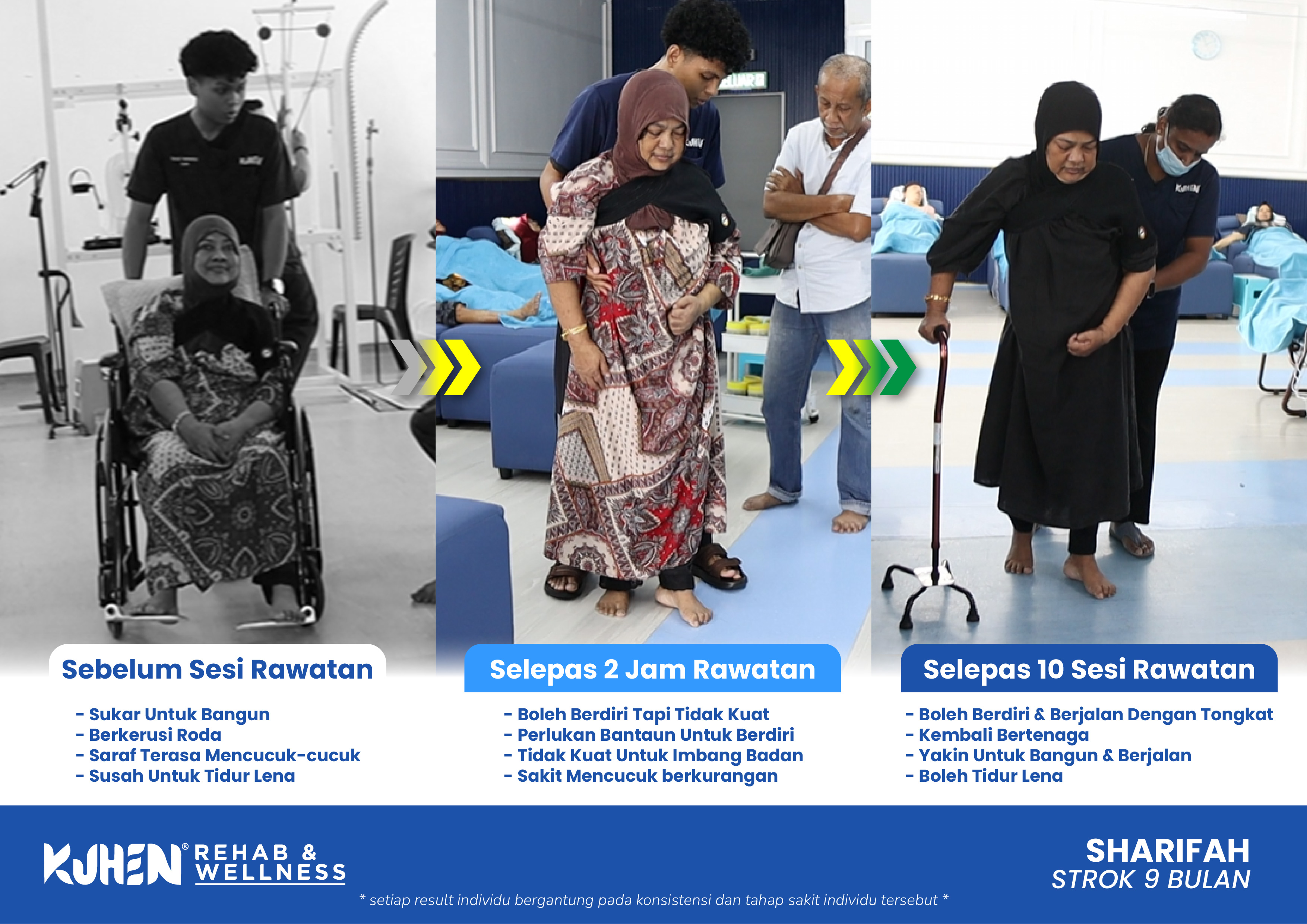 Hard Sell Post_Live Host_Board_Template Ready_Sharifah_[1]_result