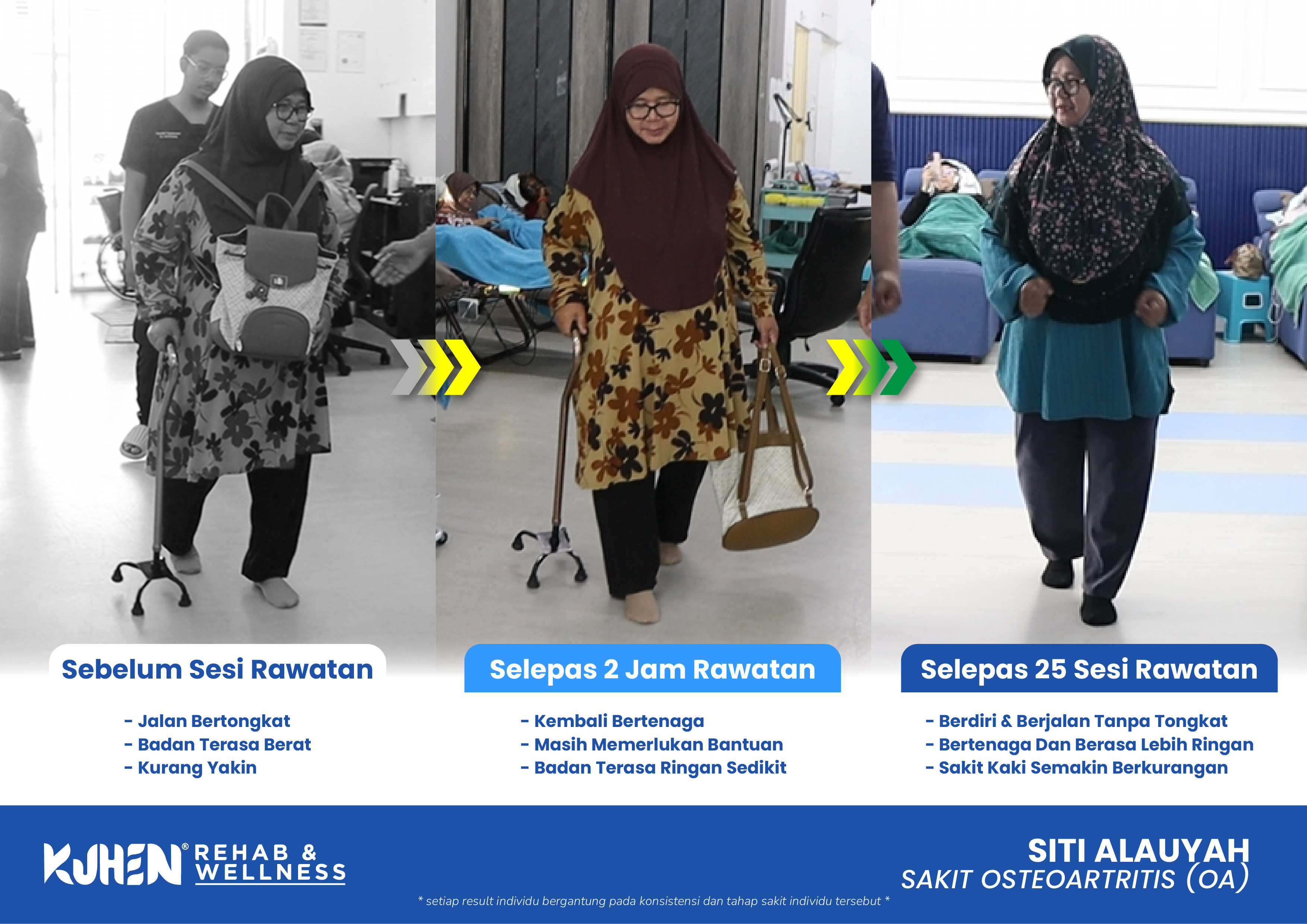 Hard Sell Post_Live Host_Board_Template Ready_Siti Alauyah_[1]_result