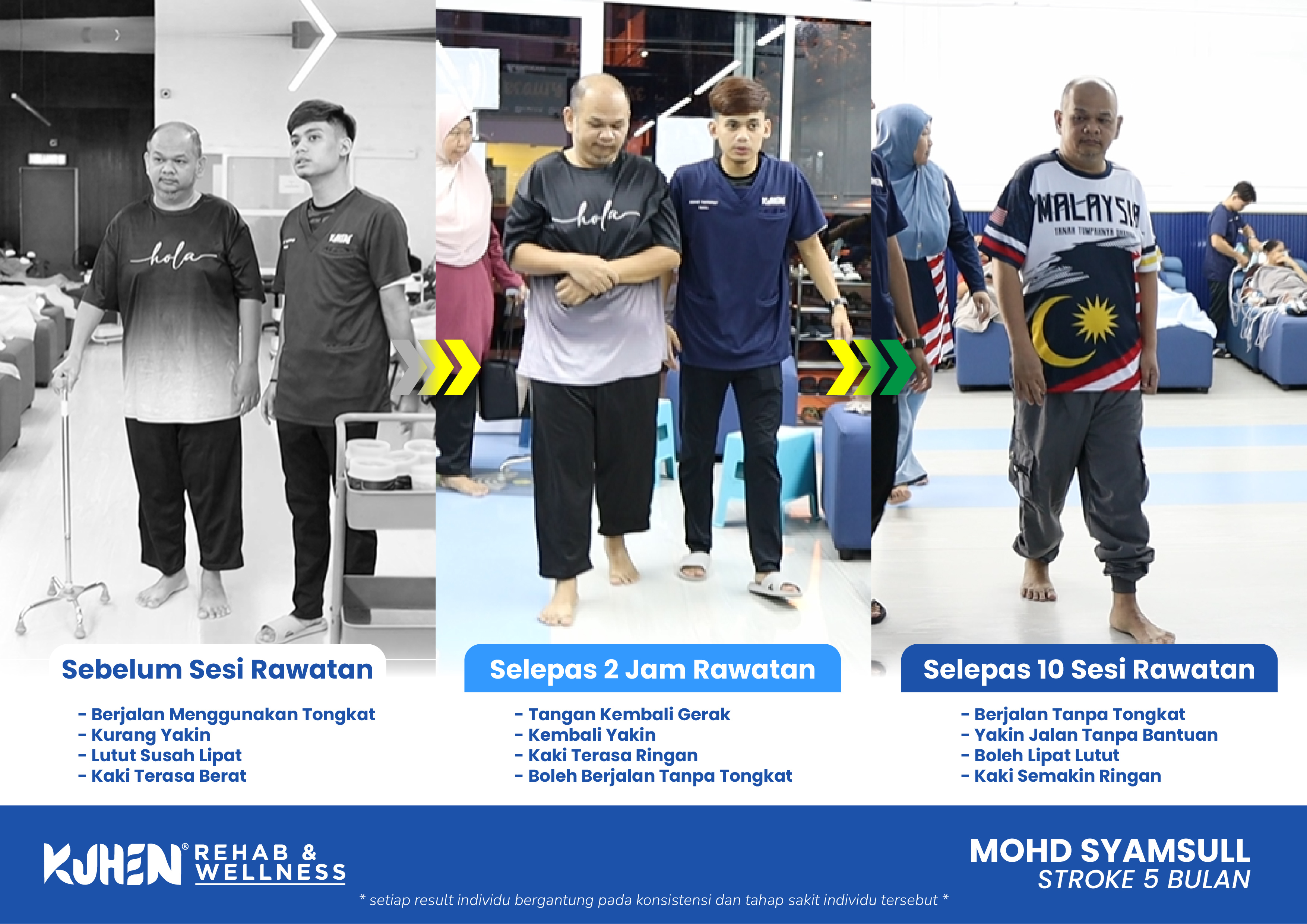 Hard Sell Post_Live Host_Board_Template Ready_Syamsull_[1]_result