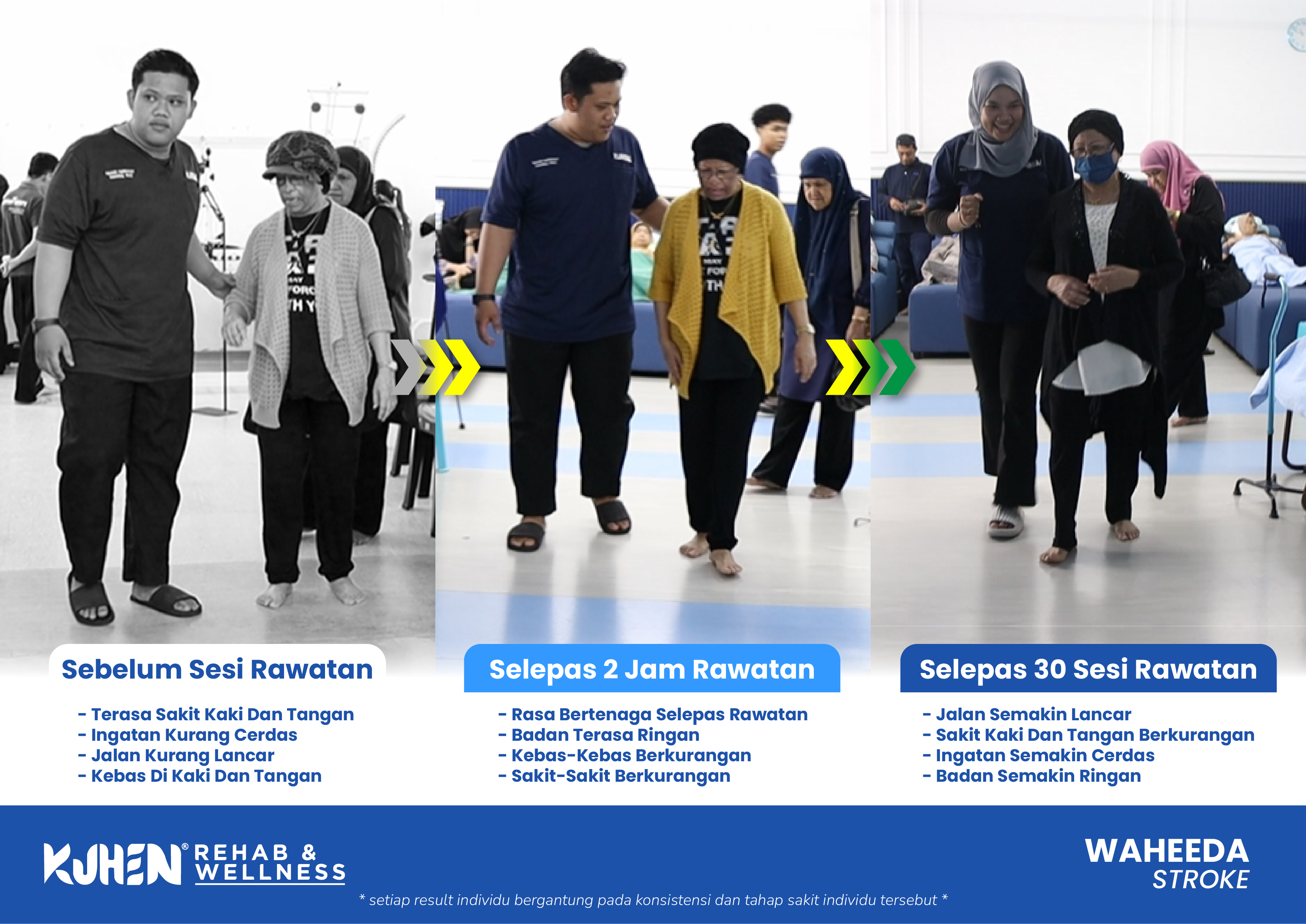 Hard Sell Post_Live Host_Board_Template Ready_Waheeda_[1]_result