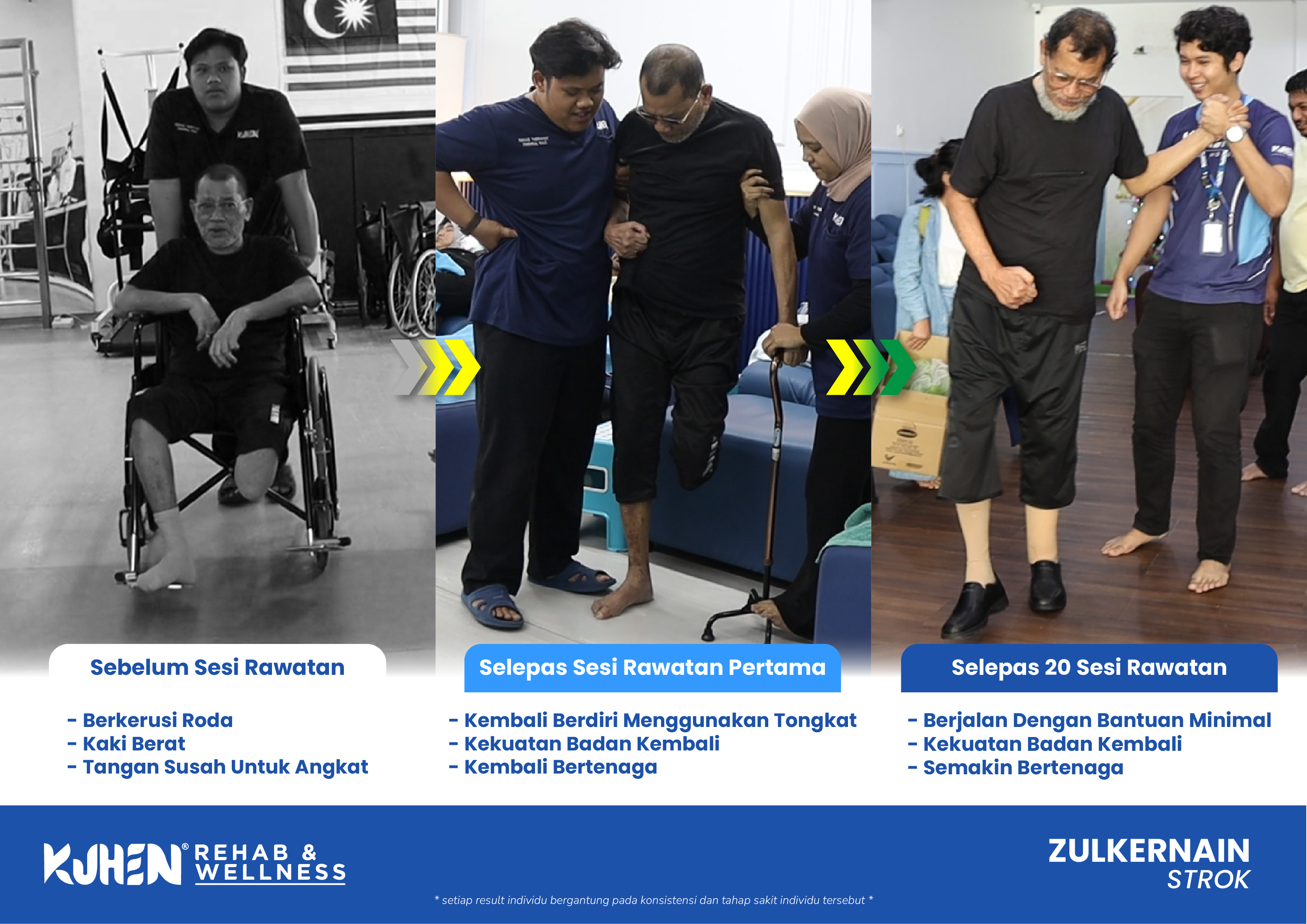 Hard Sell Post_Live Host_Board_Template Ready_Zulkernain_[1]_result